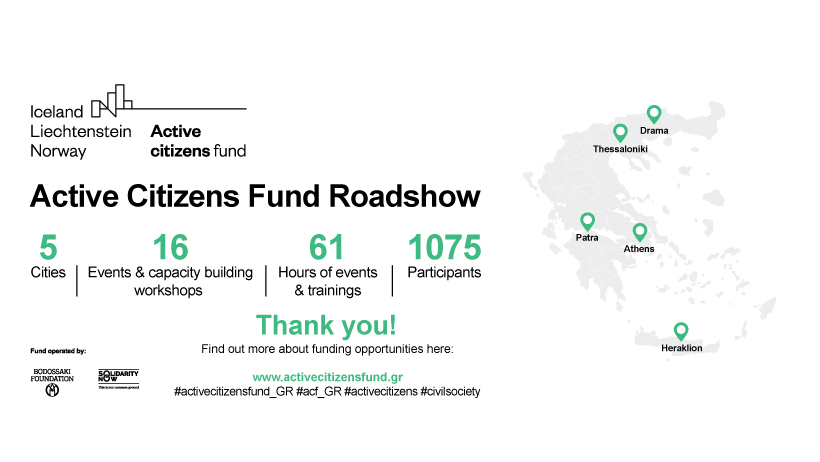 Active Citizens Fund Roadshow