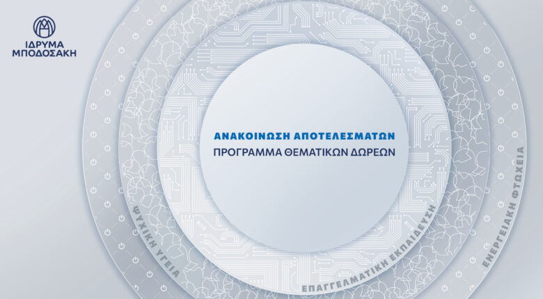 Announcement of projects to be funded