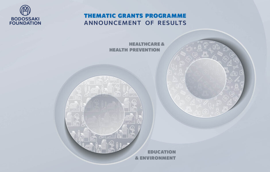 Announcement of Funded Projects supported by the Bodossaki Foundation’s Thematic Grants Programme