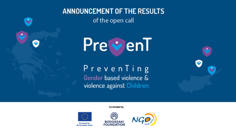 PREVENT Programme