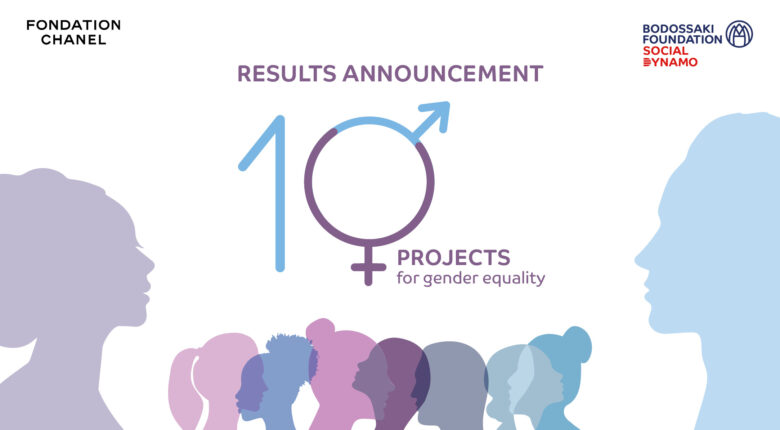 Results Announcement