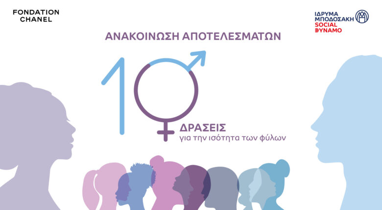 Ανακοίνωση αποτελεσμάτων Ανακοίνωση αποτελεσμάτων
