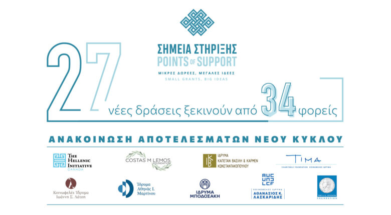 Ανακοίνωση επιλεγμένων δράσεων Ανακοίνωση επιλεγμένων δράσεων