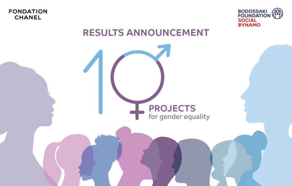 Results announcement - Projects for gender equality